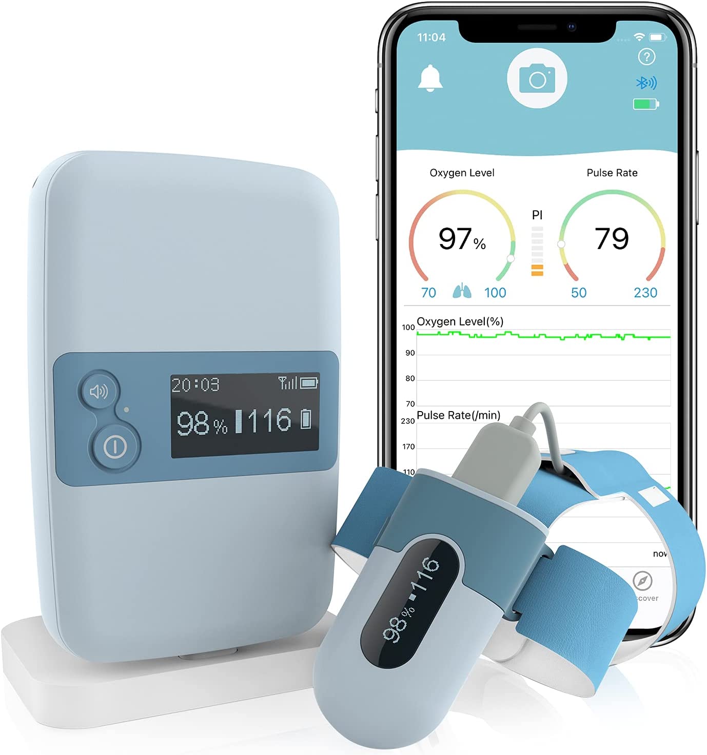 Baby monitor i 3 modelli migliori da non perdere